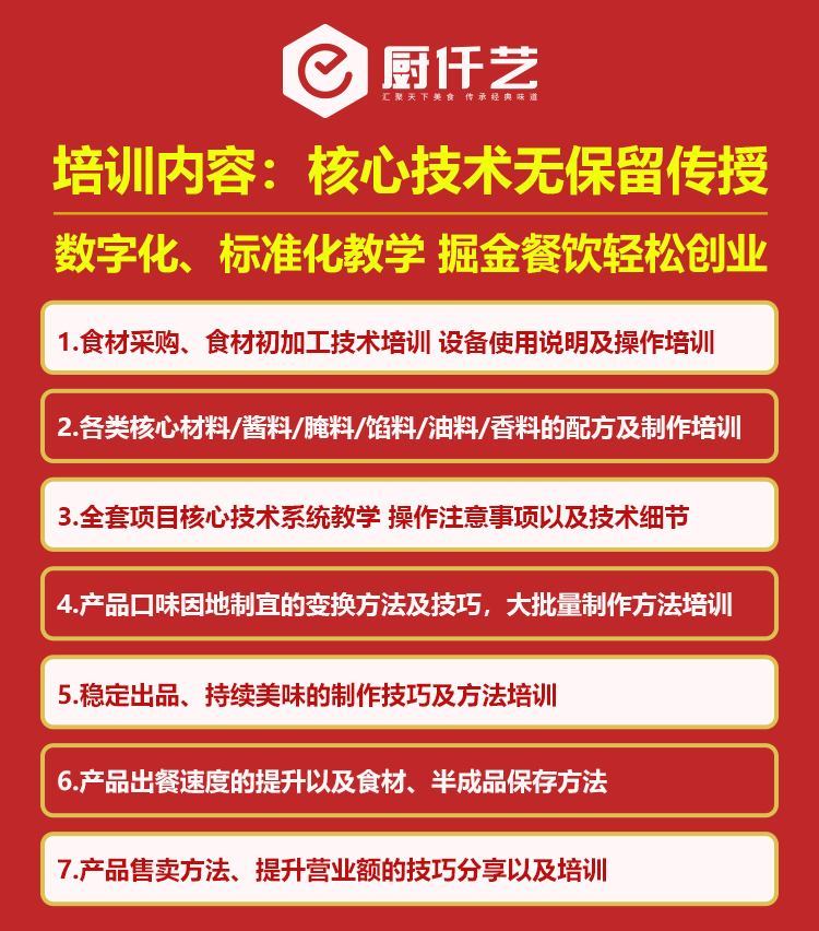 潮汕砂锅粥培训(图2)