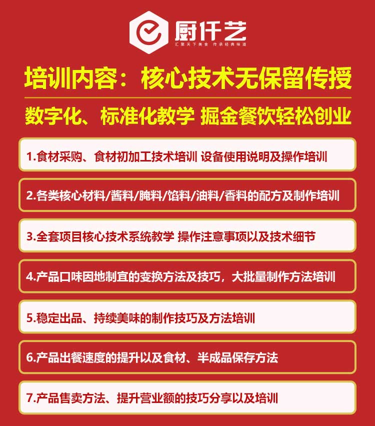 云南小锅米线培训(图2)
