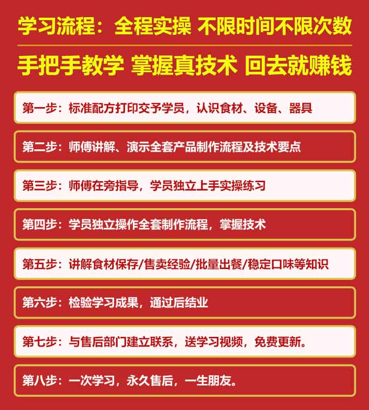云南小锅米线培训(图3)
